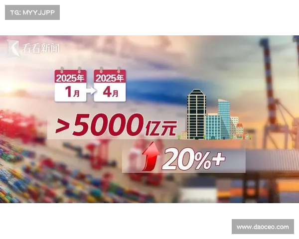 中国外贸在五月展现强劲韧性经济恢复动力持续增强 中国外贸在五月展现强劲韧性经济恢复动力持续增强
